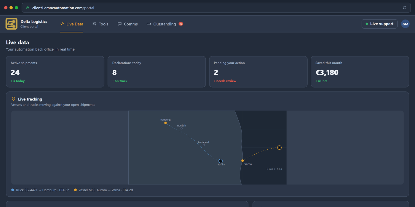 EMNC client portal - live shipment KPIs, tracking map and customs declarations